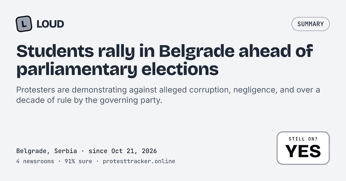 Belgrade student rally ahead of elections (Oct 21, 2026): is it still on?